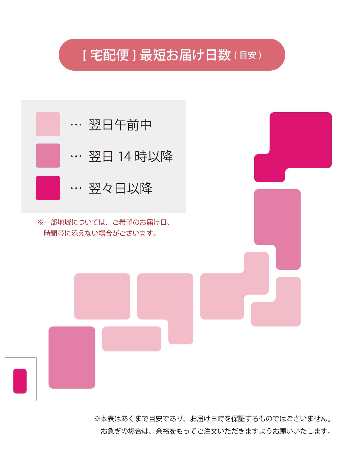 配達日数