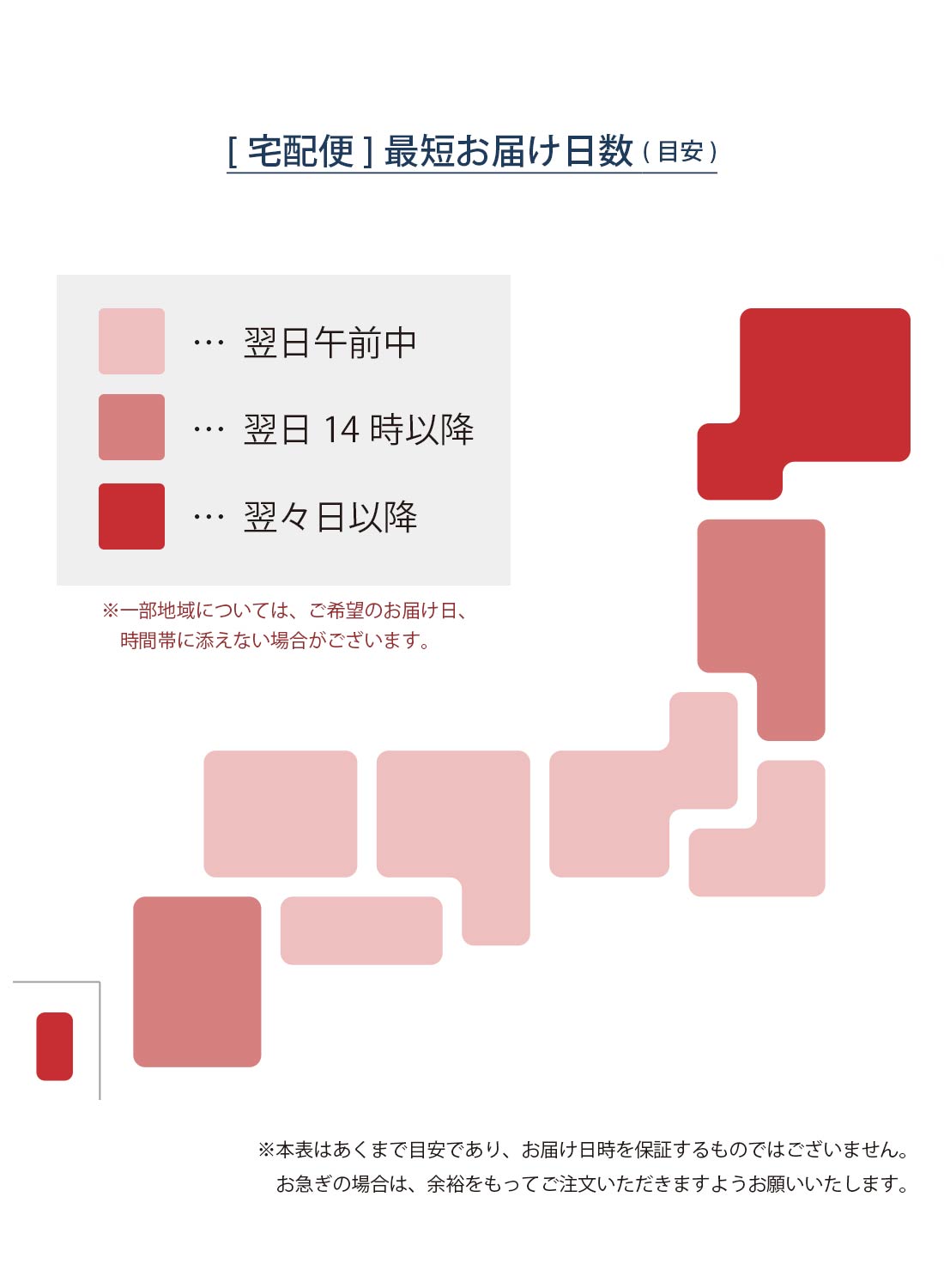 配送日数イメージ