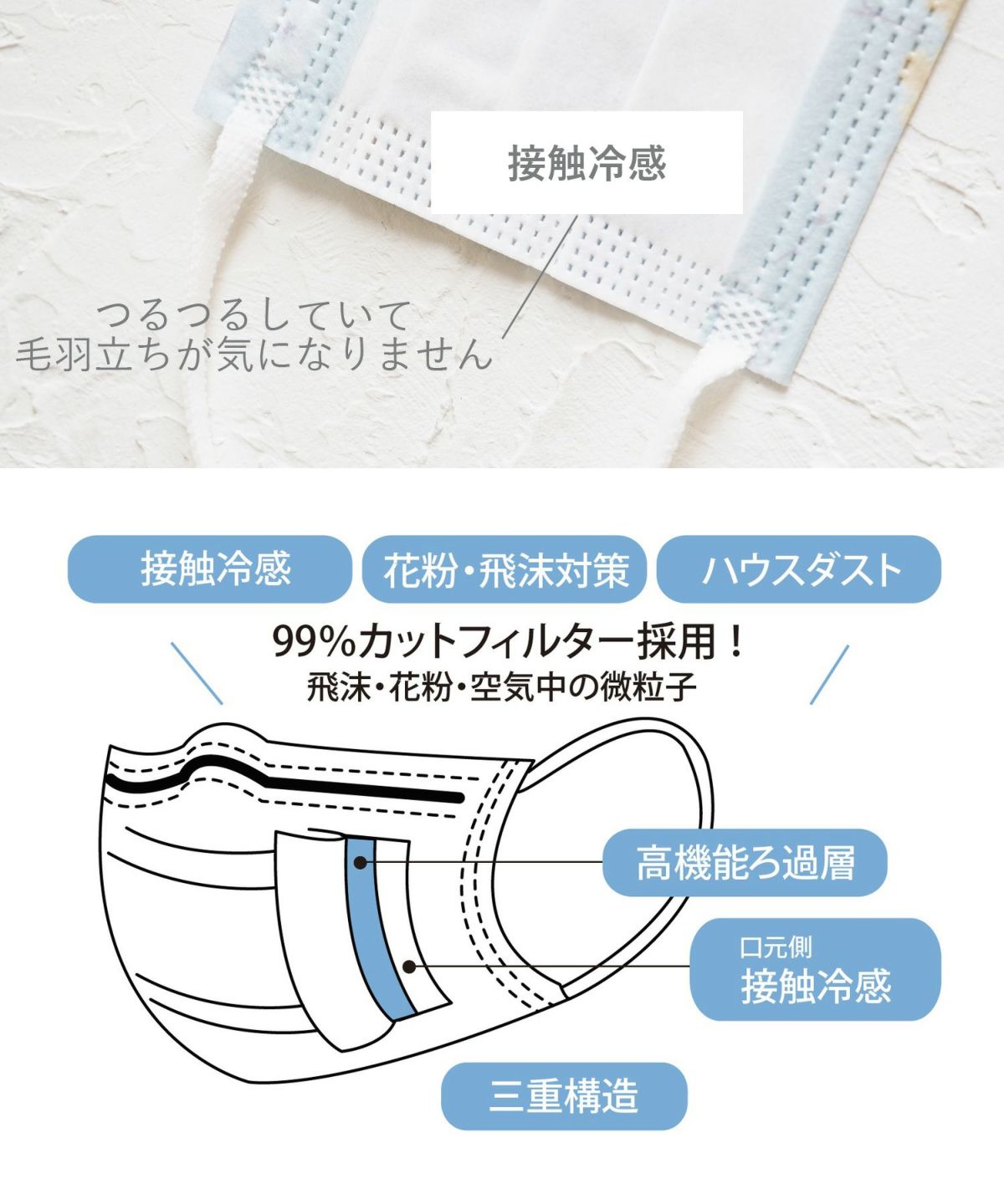 生地屋さんの冷感不織布マスク 小さめサイズ