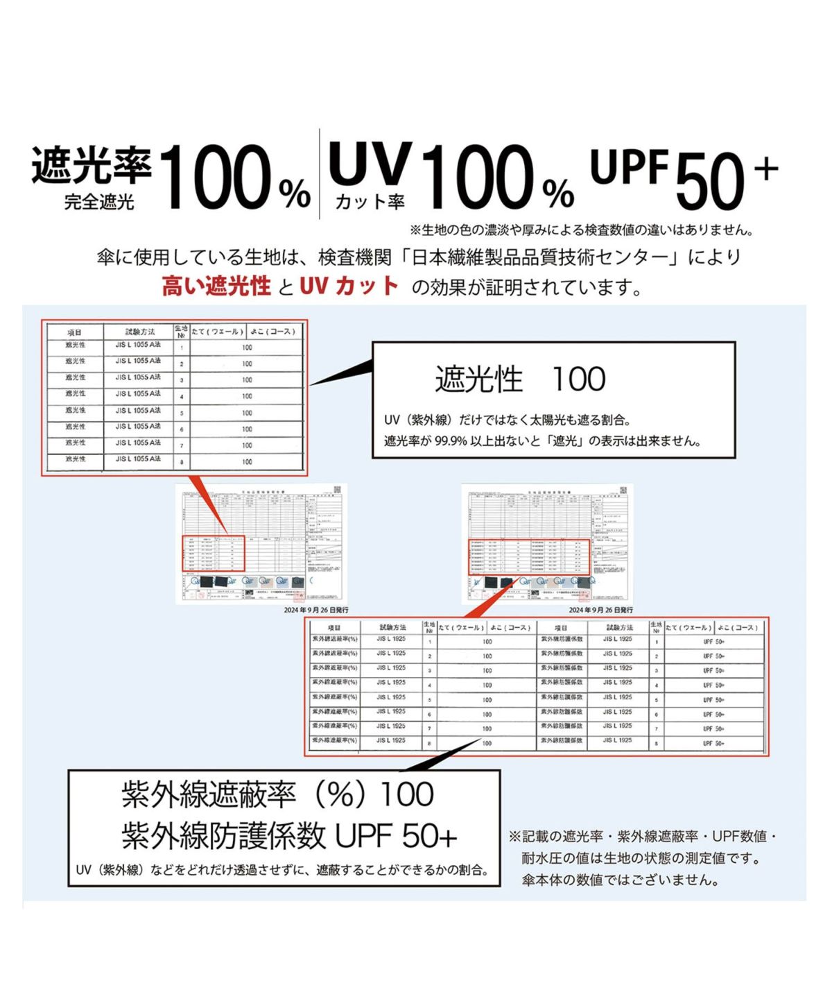 遮光マイハニーミニ