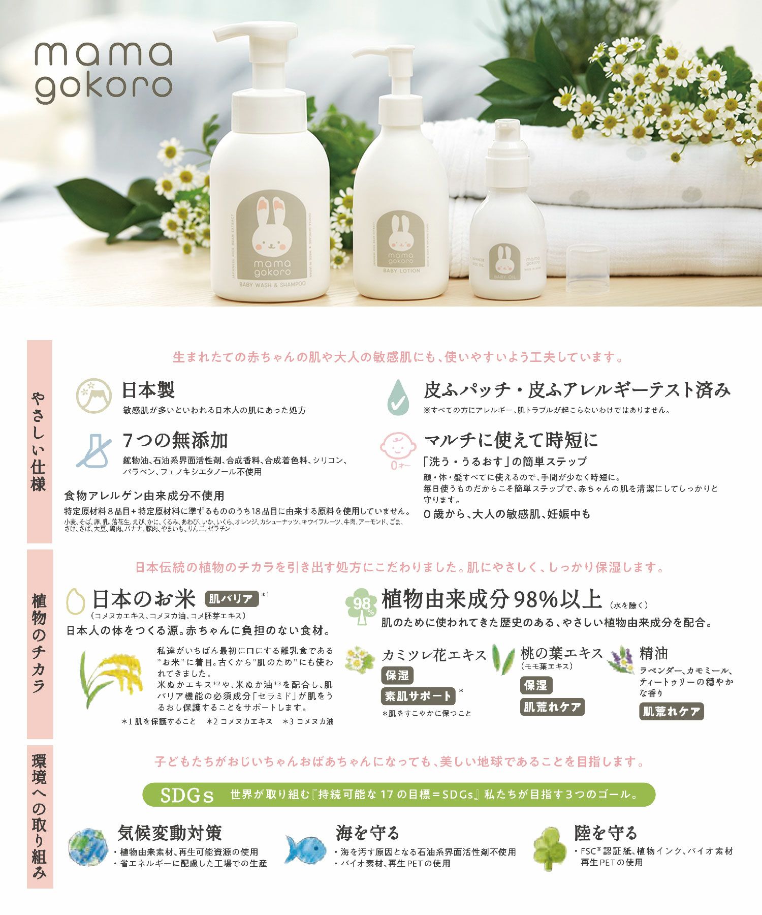 ままごころ ベビーミルクローション