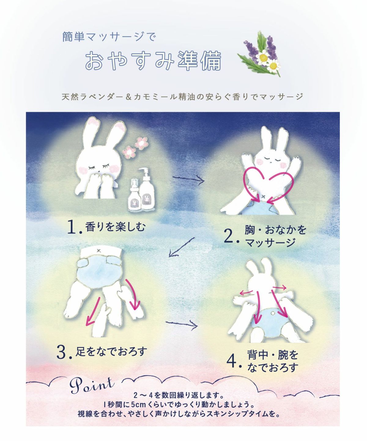 ままごころ ベビーオイル