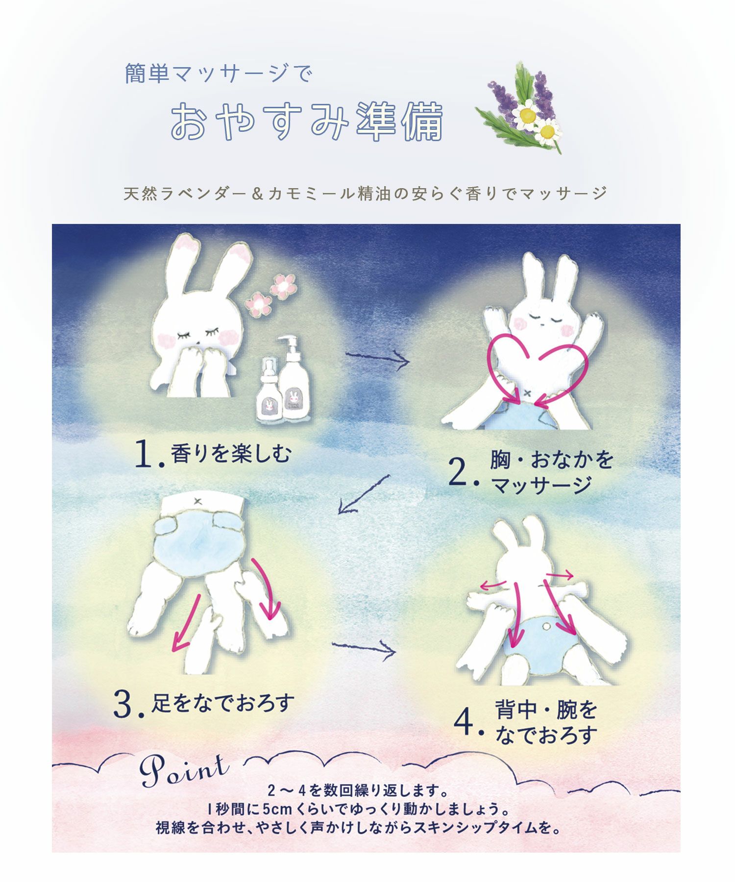 ままごころ ベビーオイル