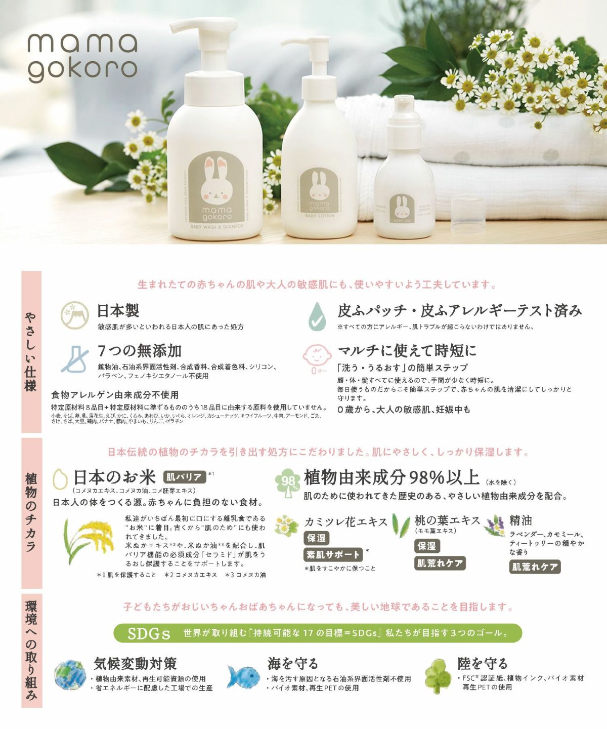 ままごころ ベビーうるおいギフト