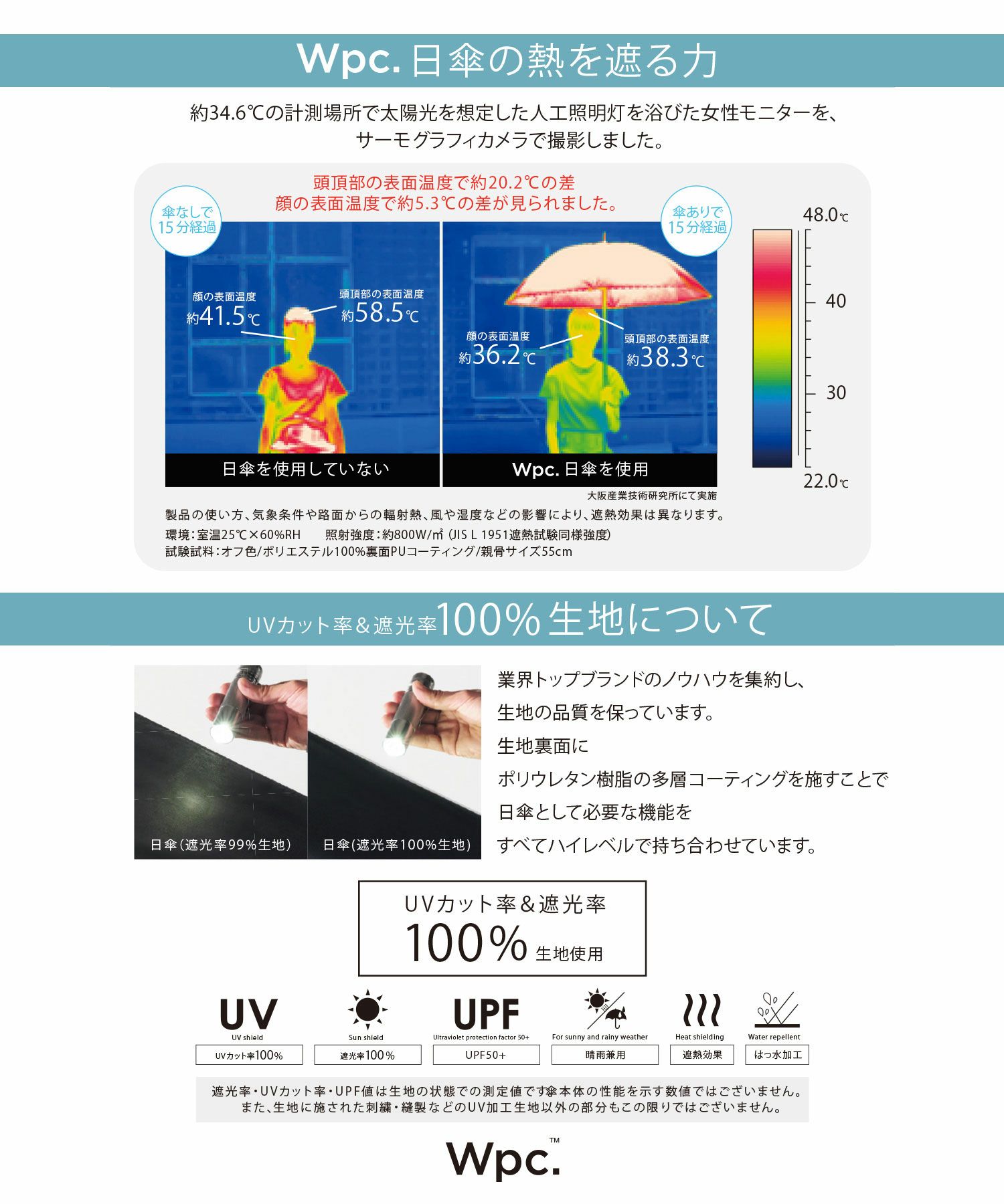 遮光ウェーブパイピングパラソル 折りたたみ晴雨兼用日傘