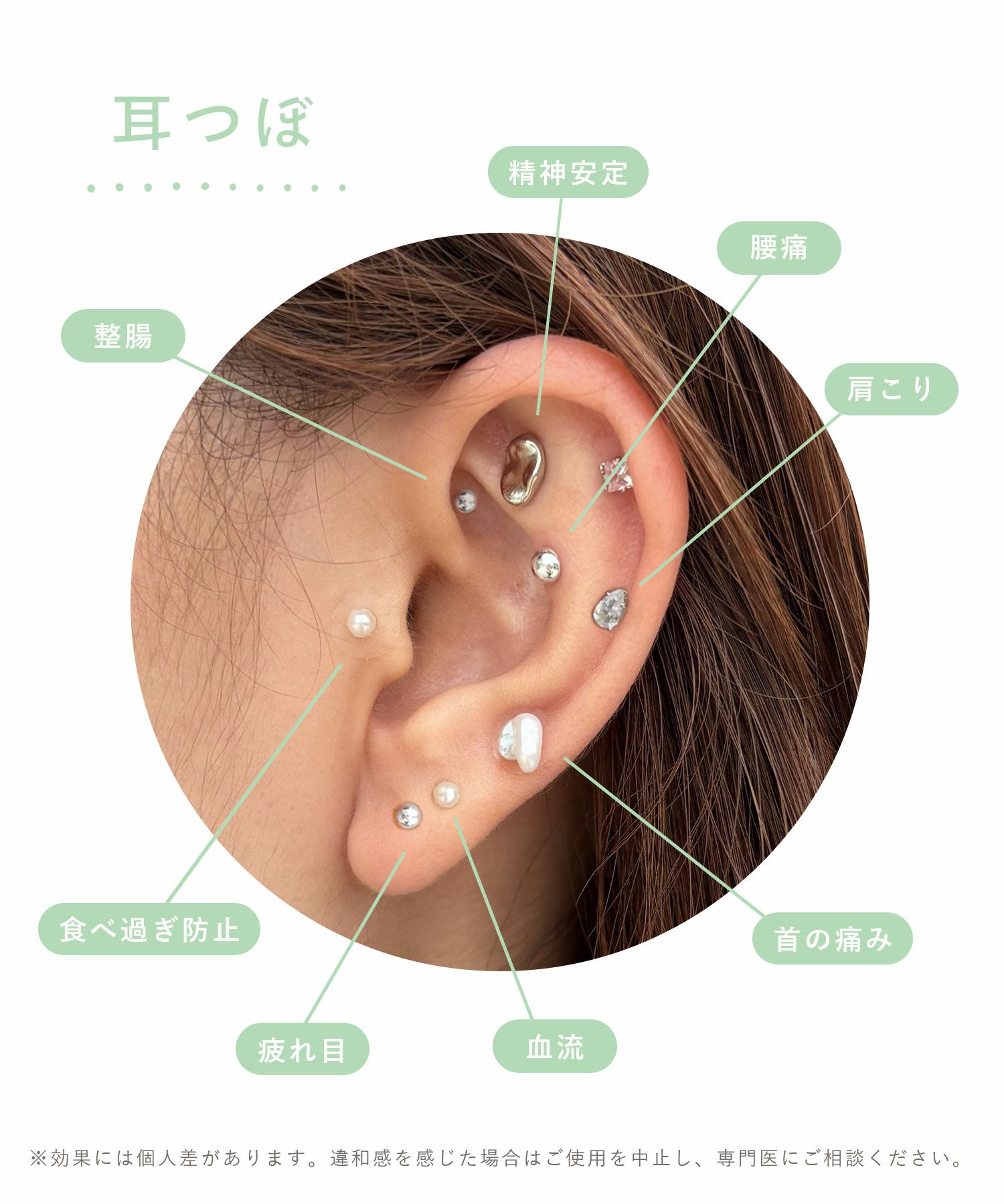 カラーストーンフラワーパール耳つぼジュエリー